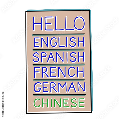 Multilingual greeting highlights English, Spanish, French, German, Chinese  