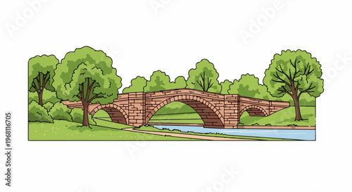Stone bridge arches over tranquil water surrounded by lush green trees and grass
