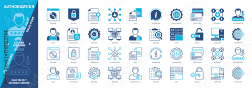 Authorization icon set. Resources, User Account, Access Policy, Permission, Security, Bank Card, Verifying, Data. Duotone color solid and editable outline icons