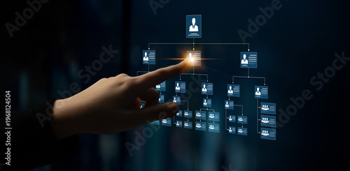 Bilde på lerret Corporate org chart and team structure show hierarchy, team, and structure for c