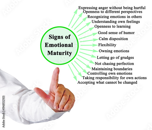 15 Signs of Emotional Maturity