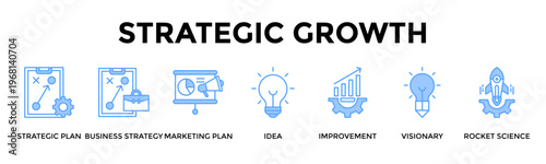 Strategic Growth Banner Web Icon Set Collection Pack Vector Illustration Concept For Build Visionary Strategies That Turn Ideas Into Scalable Growth
