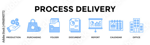 Process Delivery Banner Web Icon Set Collection Pack Vector Illustration Concept For Coordinate Sourcing Production And Reporting For Smooth Delivery