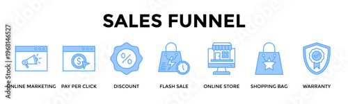 Sales Funnel Banner Web Icon Set Collection Pack Vector Illustration Concept For Drive Faster Ecommerce Conversions From Clicks To Trusted Repeat Purchases