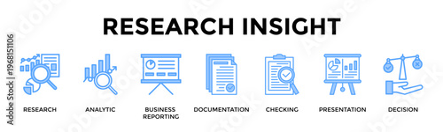 Research Insight Banner Web Icon Set Collection Pack Vector Illustration Concept For Convert Research Findings Into Validated Reports And Clear Executive Decisions