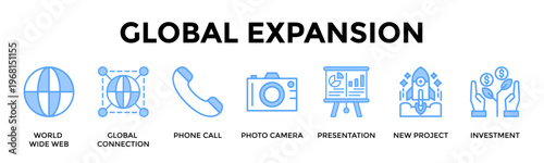 Global Expansion Banner Web Icon Set Collection Pack Vector Illustration Concept For Expand Market Reach Through Digital Presence Global Pitching And Investment