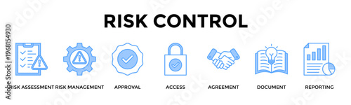 Risk Control Banner Web Icon Set Collection Pack Vector Illustration Concept For Reduce Operational Risk With Approvals Governance And Controlled Reporting