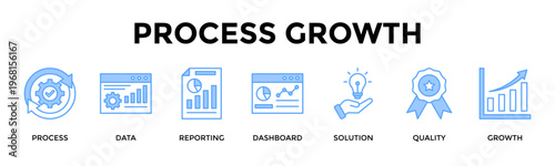 Process Growth Banner Web Icon Set Collection Pack Vector Illustration Concept For Optimize Workflows With Data Visibility And Continuous Quality Driven Growth