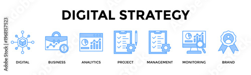 Digital Strategy Banner Web Icon Set Collection Pack Vector Illustration Concept For Drive Digital Business Growth With Analytics And Structured Management Systems
