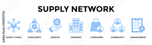 Supply Network Banner Web Icon Set Collection Pack Vector Illustration Concept For Build Efficient Supply Networks Connecting Partners Services And Consumer Demand