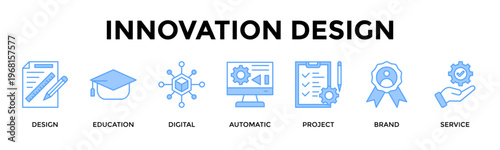 Innovation Design Banner Web Icon Set Collection Pack Vector Illustration Concept For Create Innovative Digital Solutions Through Design Learning And Automation