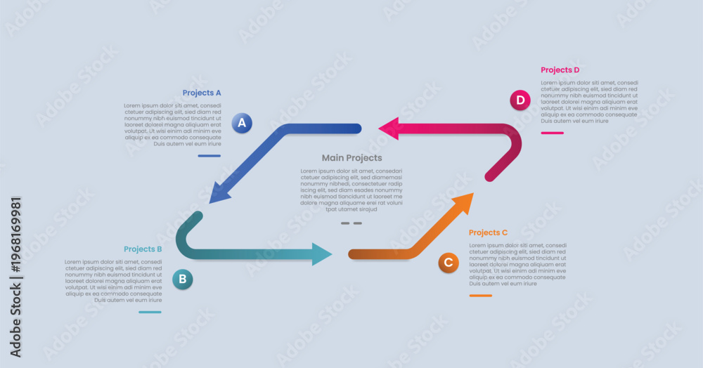 Naklejka premium Cycle and circular base infographic with glossy gradient style with arrow line on rectangle shape with slice cut part with four segment information