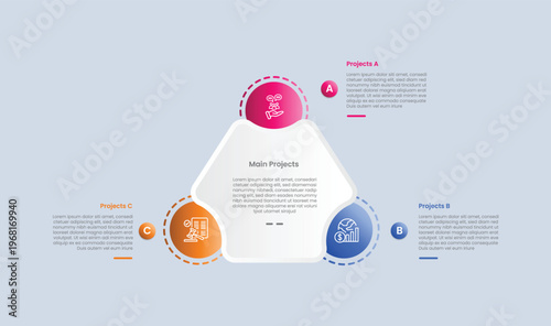 Cycle and circular base infographic with glossy gradient style with round triangle with circle badge on edge with three segment information