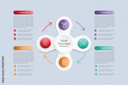 Cycle and circular base infographic with glossy gradient style with spinner center shape with line arrow pointer with four segment information