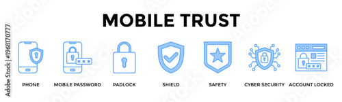 Mobile Trust Banner Web Icon Set Collection Pack Vector Illustration Concept For Secure Mobile Access With Passwords, Identity Checks, And Device Protection