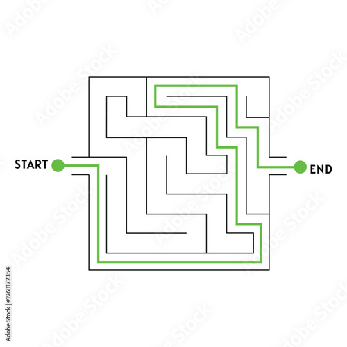 Maze Puzzle with Solution Path, Start to End Labyrinth Game, Problem Solving Concept, Strategy and Decision Making Illustration