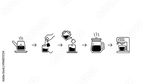Minimal tea and coffee brewing steps vector icons with clean beverage preparation instruction flow set