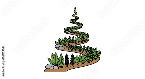 Spiral Garden Path with Lush Greenery and Rocks.