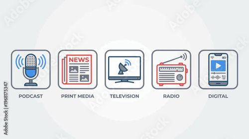 Clean vector icon set representing different media formats including podcast print media television radio and digital