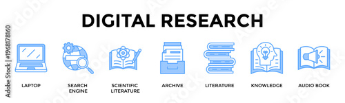 Digital Research Banner Web Icon Set Collection Pack Vector Illustration Concept For Accelerate Research With Searchable Sources Archives And Audio Learning