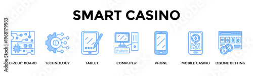 Smart Casino Banner Web Icon Set Collection Pack Vector Illustration Concept For Power Next Gen Casino Platforms With Smart Devices Analytics And Connected Systems