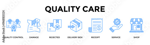 Quality Care Banner Web Icon Set Collection Pack Vector Illustration Concept For Reduce Returns And Improve Trust Through Strong Quality And Issue Resolution