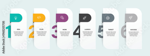 A colorful infographic illustrating a five-step process for business strategy and success