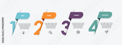 A colorful infographic illustrating a four-step process to success with idea, born, target, and success