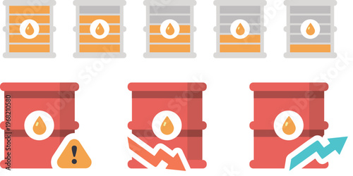 Crude Oil Price and Supply Indicator Set (Crisis, Shortage, Increase)