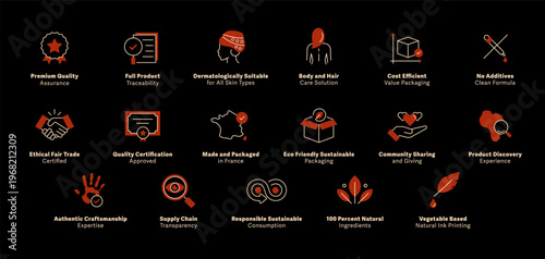 Sustainable Packaging and Cosmetic Product Label Icons Featuring Quality Assurance, Certification, Traceability, Eco Design, Natural Ingredients, Ethical Sourcing and Transparency