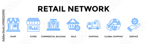 Retail Network Banner Web Icon Set Collection Pack Vector Illustration Concept For Expand Retail Presence With Connected Stores Shipping And Customer Service