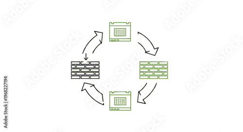 Circular Process of Brick Wall Transformation with Arrows.