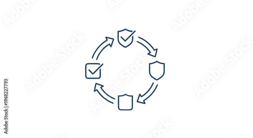 Circular Process of Security and Protection with Checkmarks and Shields.