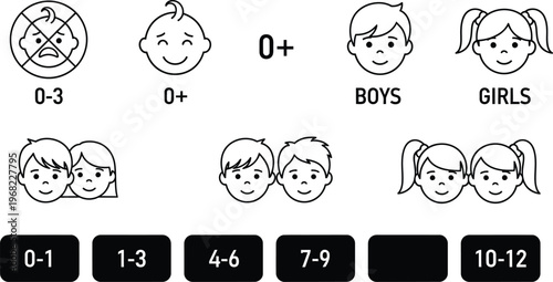 Vector illustration of age and gender classification icons for children