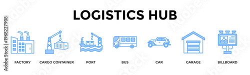 Logistics Hub Banner Web Icon Set Collection Pack Vector Illustration Concept For Map Industrial Transport Routes From Factory Output To Port Distribution Hubs