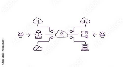 Cloud Computing Network Diagram Illustrating Data Flow and Connectivity.