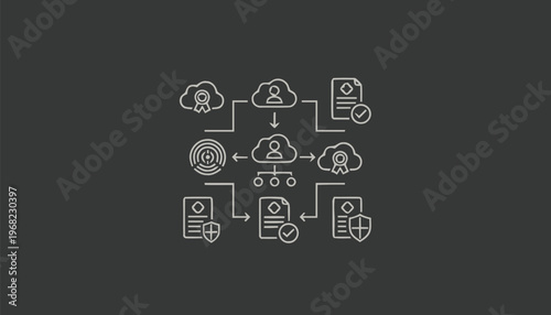 Cloud Computing Network Diagram Illustrating Data Security and Connectivity.