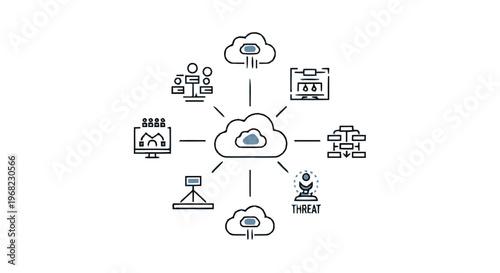 Cloud Computing Network Diagram Illustrating Data Storage and Security.