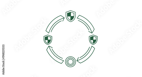 Circular Security Shields with Arrows Representing Protection and Safety.