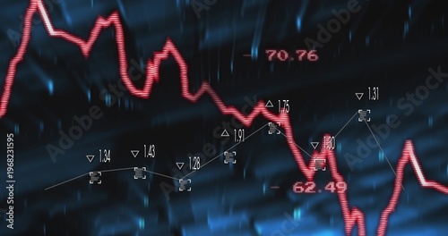 Rendering red jagged line chart climbing and dipping on deep blue dashboard, showing 70
