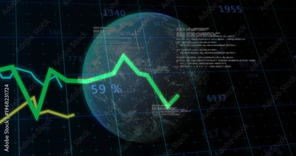 Fototapeta premium Displaying 3D globe in HUD, showing neon green, yellow graphs ending in down arrow, numeric labels