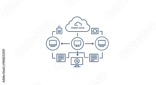 Cloud Computing Network Diagram Illustrating Data Storage and Transfer.