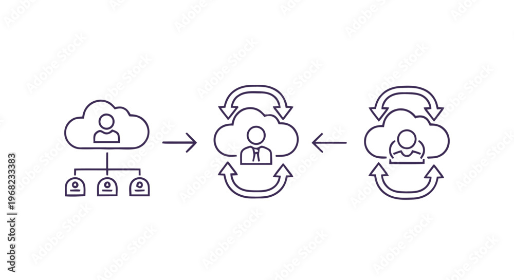 Obraz premium Cloud Computing and Data Synchronization for Secure User Collaboration.
