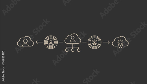 Cloud Computing and Data Security - Modern Digital Transformation.