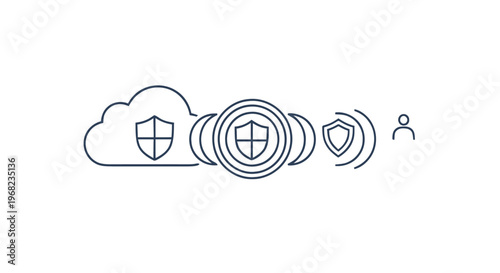 Cloud Security Network with Shield Icons and User Symbol.