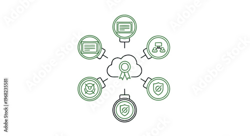 Cloud security icons illustrating data protection and network safety.