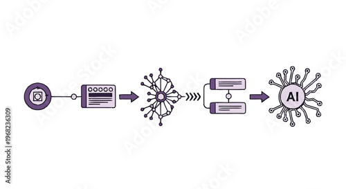 Artificial Intelligence Process - Data Flow and Neural Network Visualization.