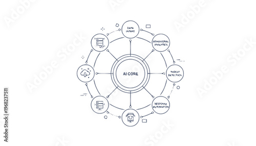 Business icons in a circle.