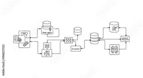 Complex Data Flow Diagram Illustrating System Architecture and Processes.
