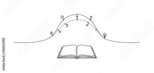 Story Arc. Minimalistic one-line drawing curved narrative line above open book with dots and symbols, continuous single black line on white background, simple